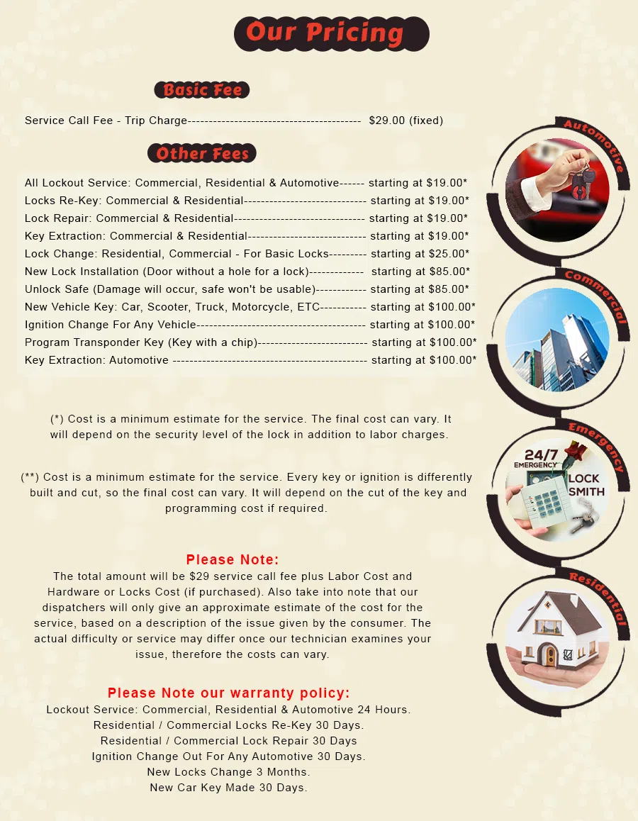 Hawaiian Gardens Locksmiths Hawaiian Gardens, CA 562-566-4251